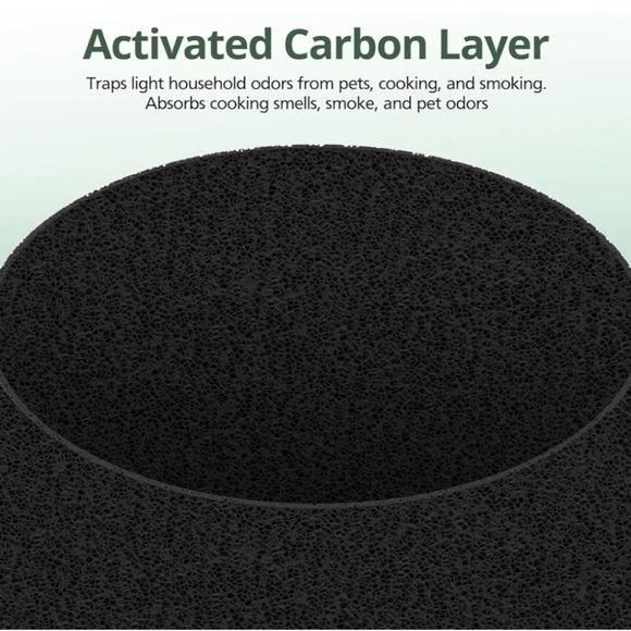 2 Pack 211i Max Replacement Fil-ter Compatible with BLUEAIR Blue Pure 211i Max A - Picture 5 of 7